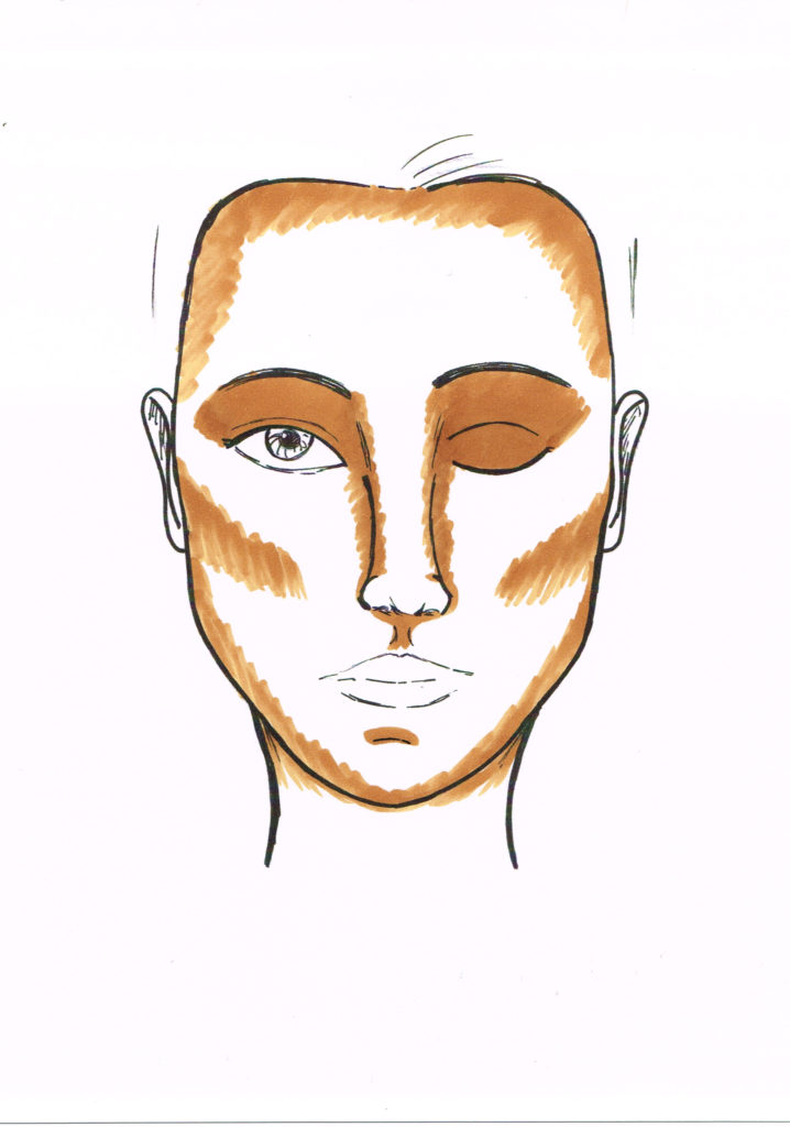 Beispiel Make-up Sheet