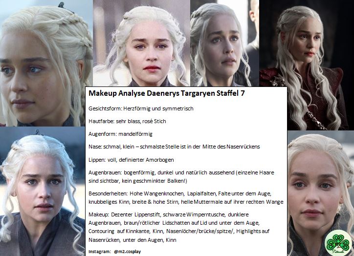 Analyse Gesicht Daenerys Targaryen